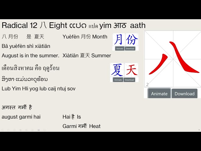 Radical 12 八 Eight ແປດ แปด yim आठ aath