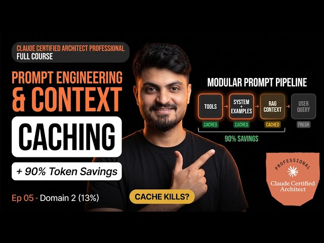 Claude Certified Architect Professional: Ep 05 | Prompt Engineering, Context Windows & Caching
