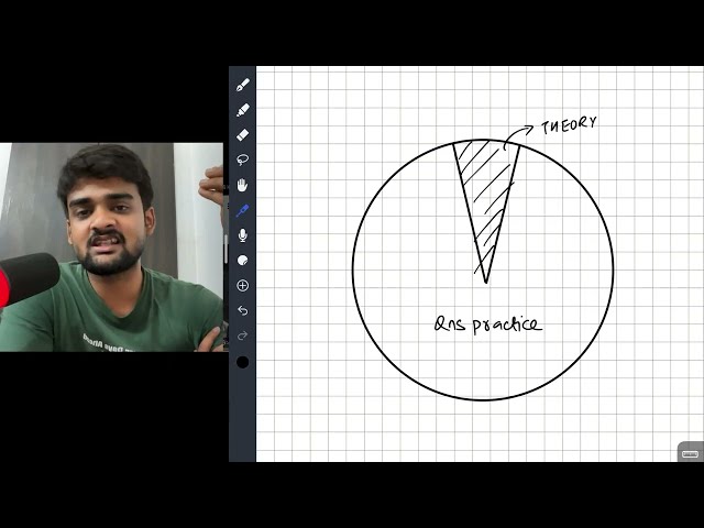 The Mindset You Need To Crack NEET 2027