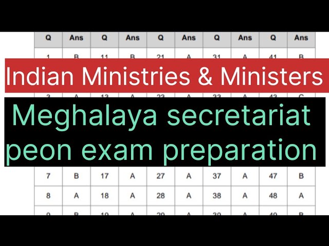 Indian Ministries & Ministers | 50 MCQs | Meghalaya Secretariat Peon Exam 2026 Preparation |