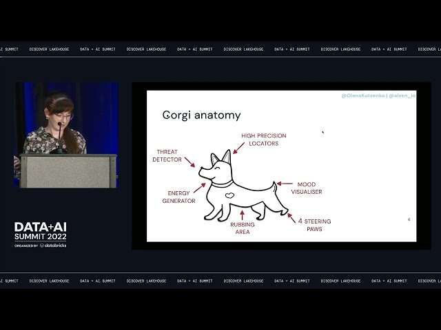 Search and Aggregations Made Easy with OpenSearch and NodeJS