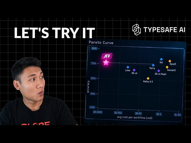 Jev: This AI Model Is 200x Faster Than Claude?