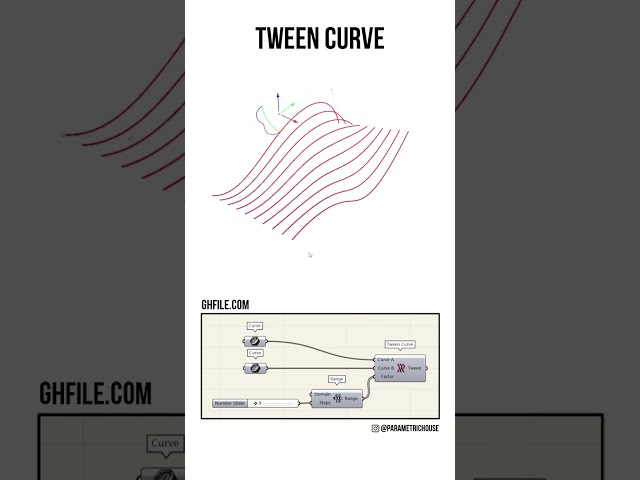 Grasshopper Tutorial (Tween Curve) #shorts