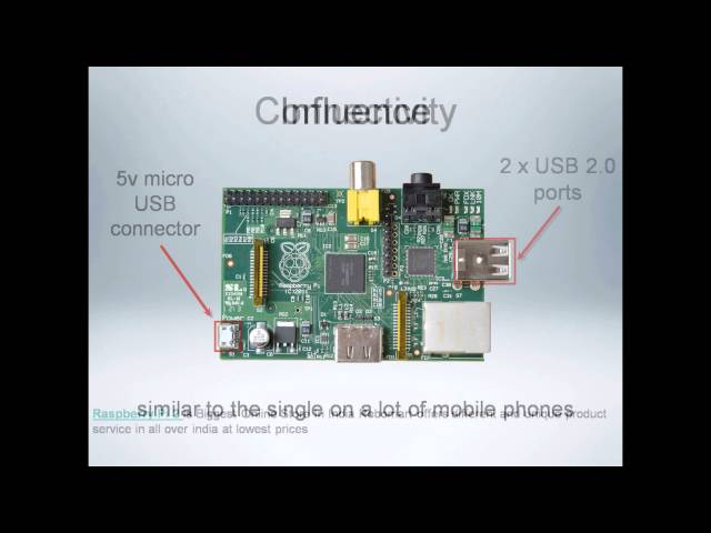 Raspberry Pi 2 Tutorial - An Introduction Youtube Video