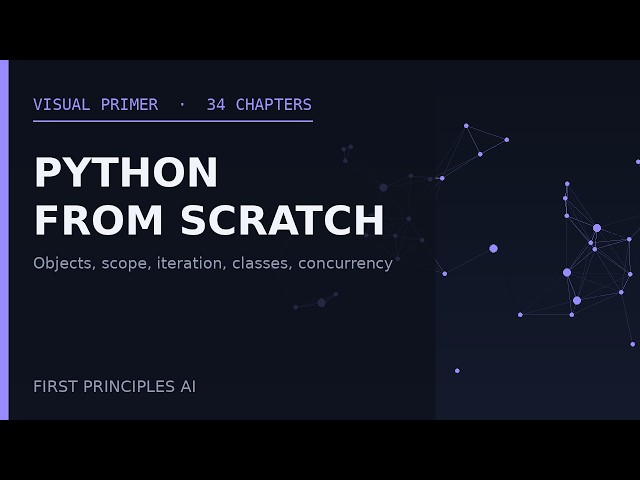 Python Explained Visually — Full Course (Objects to Async)
