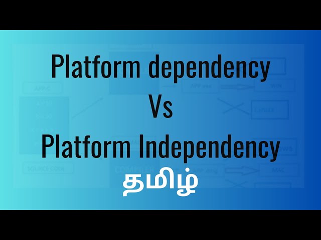 Platform Dependency Vs Platform Independency in 8 mins💻? | தமிழ் | Core Java | @techinfo.testIt