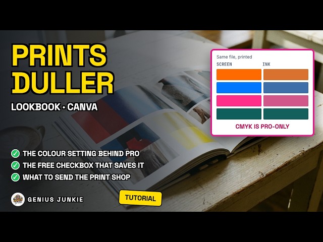 How to Make a Lookbook in Canva 2026 — Print-Ready A4 (Bleed + Colour)