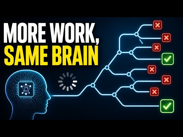 Why AI Pauses Before Answering: Test-Time Compute Explained