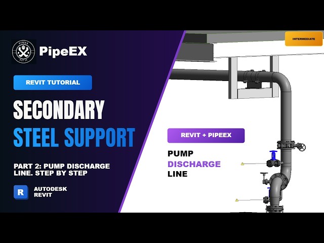 PipeEX Tutorial: Secondary Steel Supports for a Pump Discharge Line