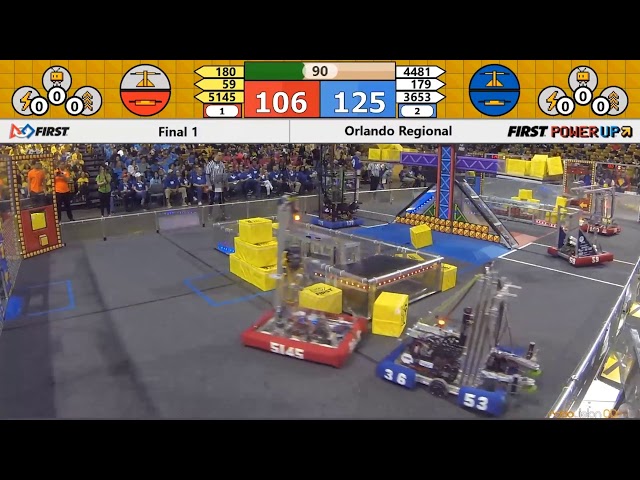 Final 1 Orlando Regional 2018