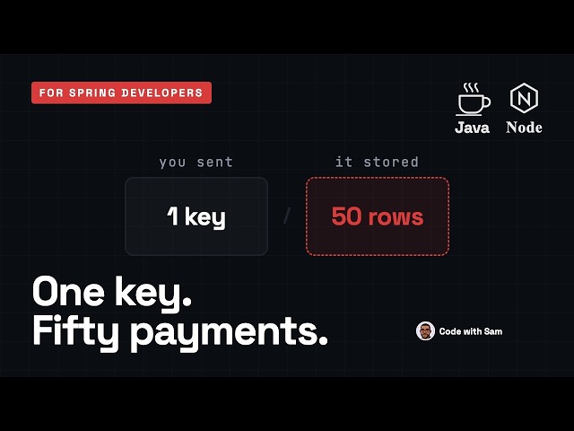Spring Boot to NestJS in 22 Minutes: Everything That Transfers