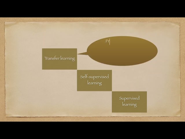 NLP Broad Ideas