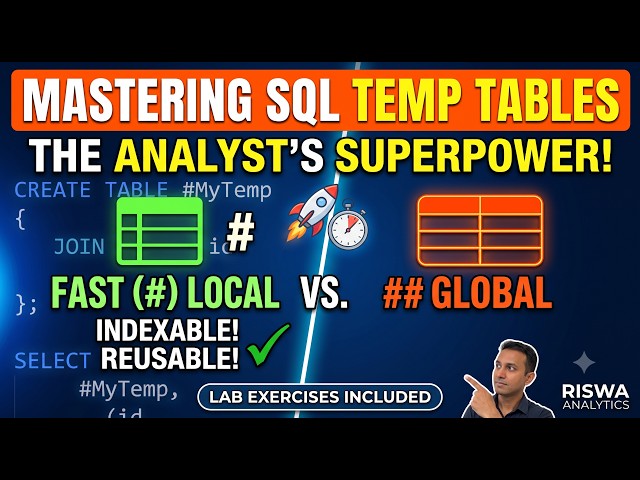 Master Temporary Tables in SQL Server | Hands-On Guide