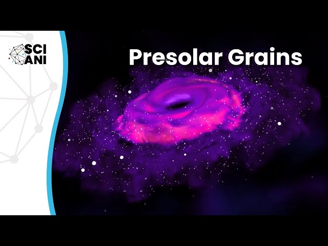 What came before the Solar System and what is the Solar System built from?