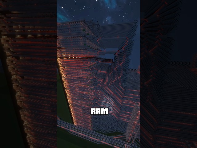 Minecraft Redstone Computer