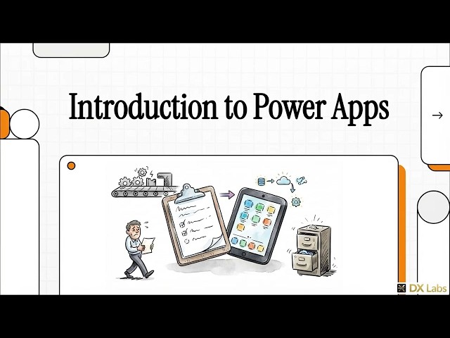 AB-410 Episode 7-1: Introduction to Power Apps