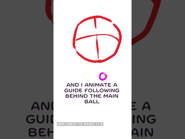 Make Fluid Animation
