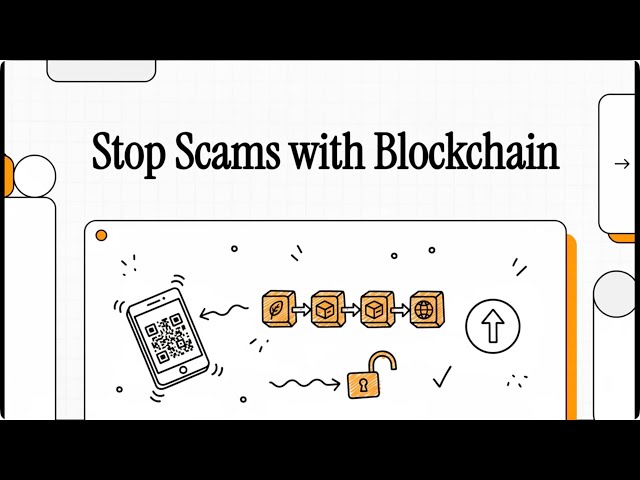 Stop the Scams: How Blockchain Traceability Exposes Counterfeits and Food Fraud【Dr. Deric】