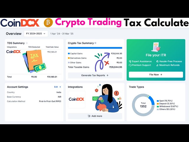 How To Calculate Trading Tax On CoinDCX Exchange | Download ITR Ready Tax Report |Step-by-Step Guide