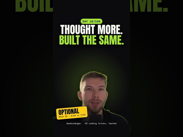 I typed ultrathink before every task. It thought more, built the same · Day 16/100
