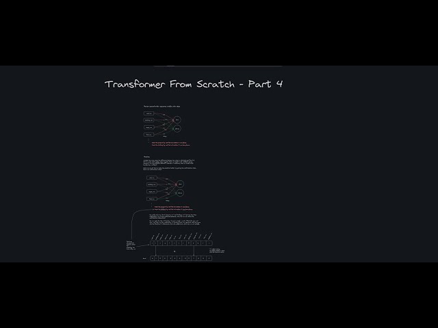 Transformer From Scratch, Part 4