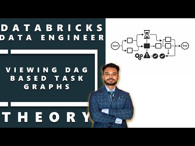 Databricks Viewing DAG based task graphs