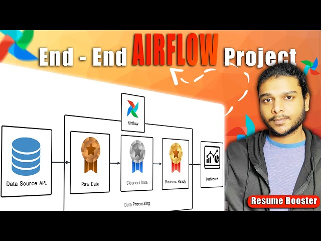 End-to-End Flight Operations Data Engineering Project using Airflow