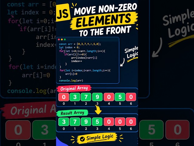 Move All 0s to Front in JavaScript 🔥 | Array Interview Question | #5