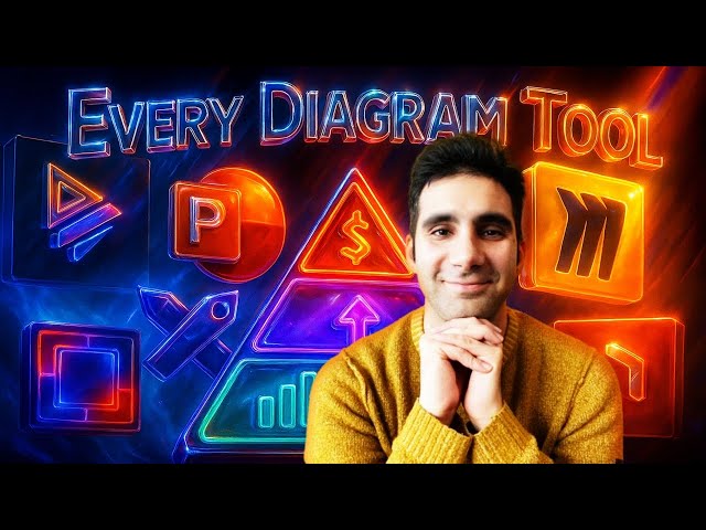 all famous Diagram/Flowchart tools in 5 minutes
