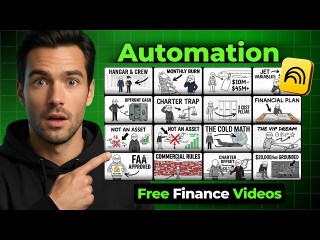 NotebookLM Just Made Finance Video Automation FREE | Unlimited Content Engine