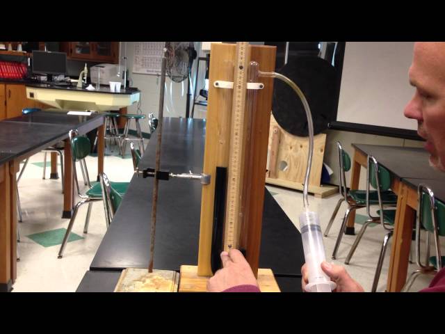 A simple manometer demo