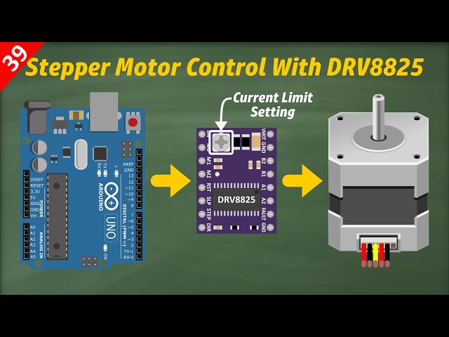 DRV8825 Stepper Motor Driver with Arduino | Wiring, Current Limit & Code Explained