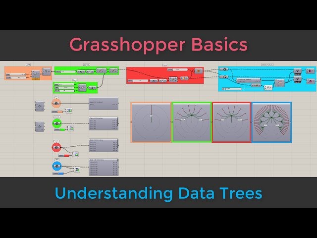 Grasshopper Basics: Understanding Data Trees