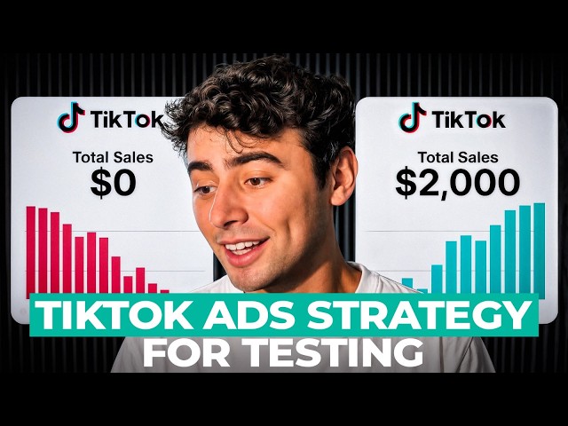 My $2,000/Day TikTok Ads Testing Strategy (Full Breakdown)