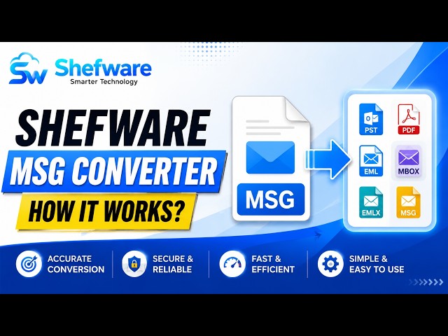 How to Convert MSG Files | Shefware MSG Converter Free Demo #MSGConverter #EmailConversion
