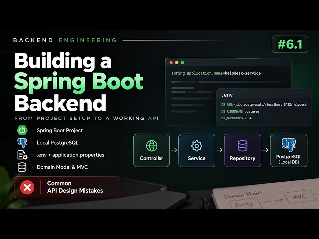 Backend Engineering #6.1 Building a Spring Boot Backend — Local DB, Config, Entities & API Design