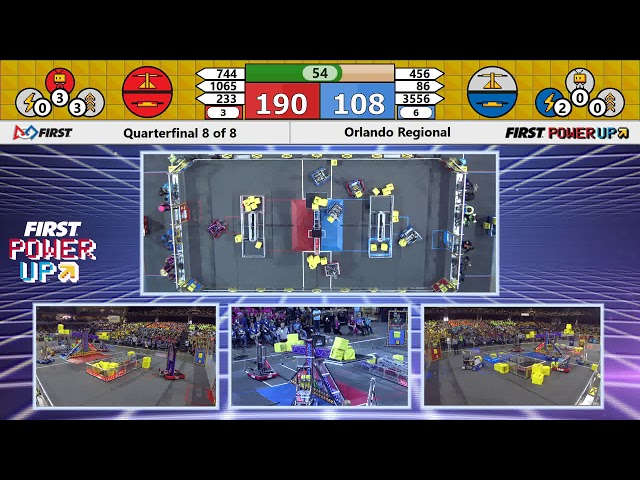 Quarterfinal 4-2 Orlando Regional 2018
