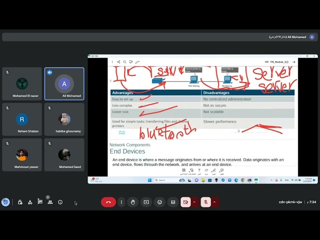 Module 1 Network Fundamentals Lab