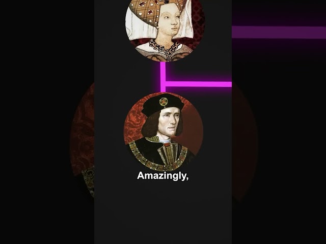 DNA Testing Richard III