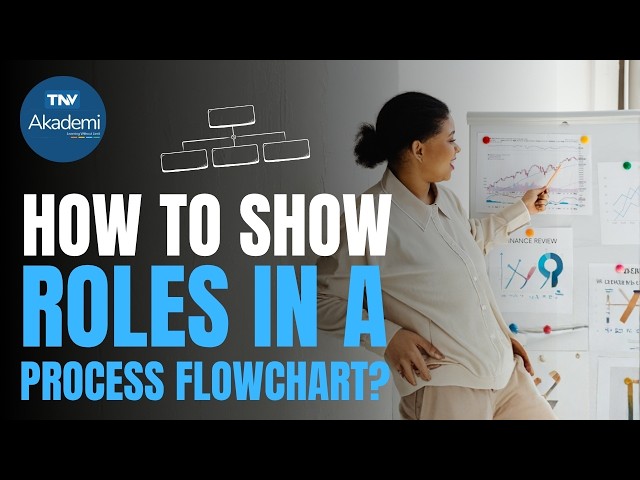 How to Show Roles in a Process Flowchart