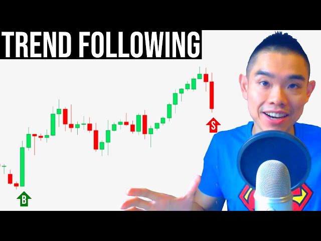 Trend Following Secrets To Ride Massive Trends (Video 11 Of 12)
