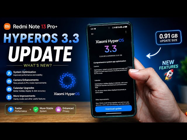 Redmi Note 13 Pro+ HyperOS 3.3 Update New Features & Changes | Redmi Note 13 Pro- Update Android 16?