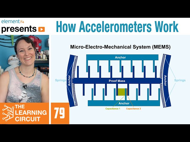 How Accelerometers Work - The Learning Circuit