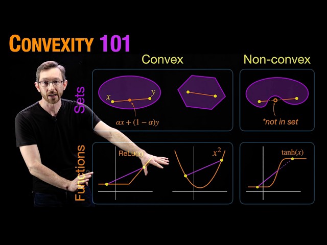 Convexity 101 [Optimization Bootcamp]