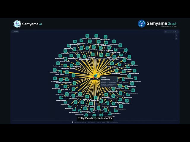 The Whole Disease Ontology as a Graph — 52,611 Diseases, Six Ways to Query Them
