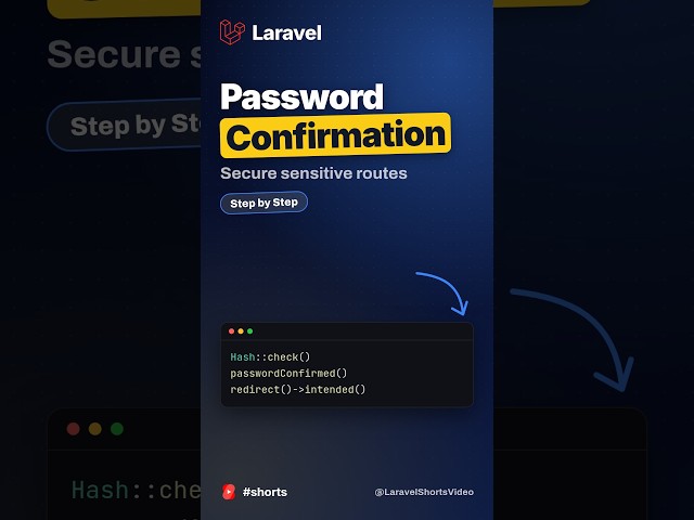 Password Confirmation