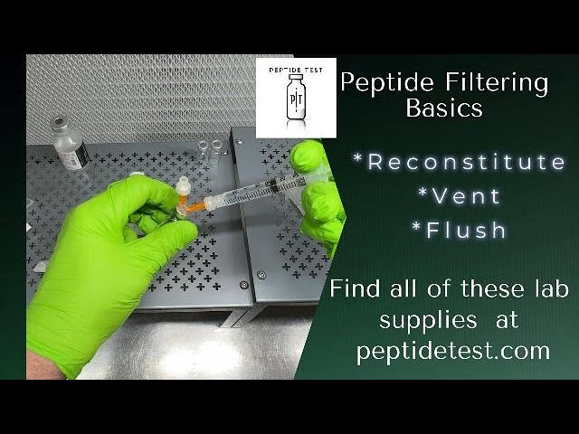 Syringe Filtering Basics - Reconstituting, Venting, Flushing