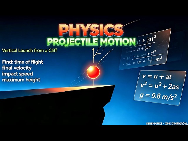 Physics  Projectile Mtion 1 Jceremy Lee