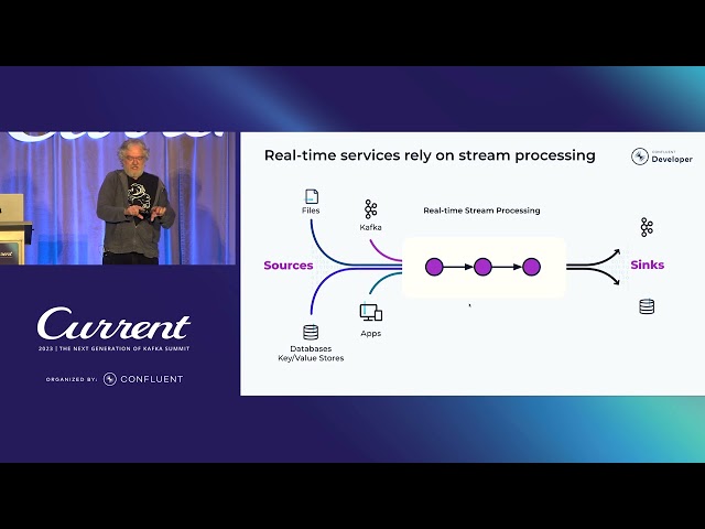 Unlocking the Power of Apache Flink: An Introduction in 4 Acts