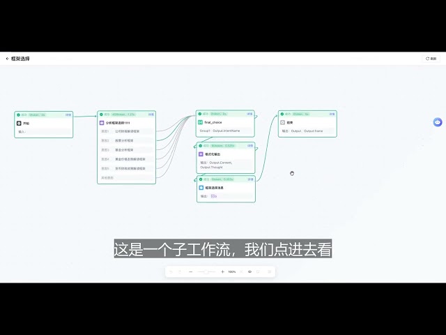 adp demo